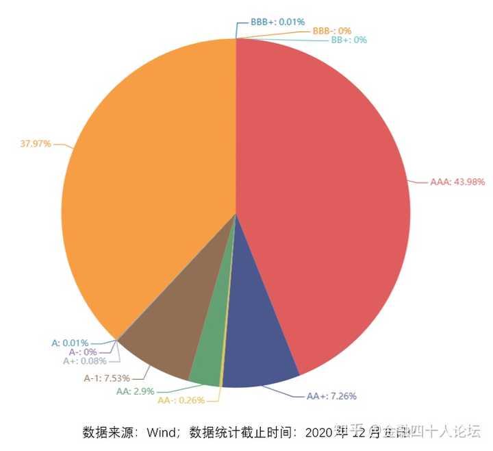 娱乐生活 第4页