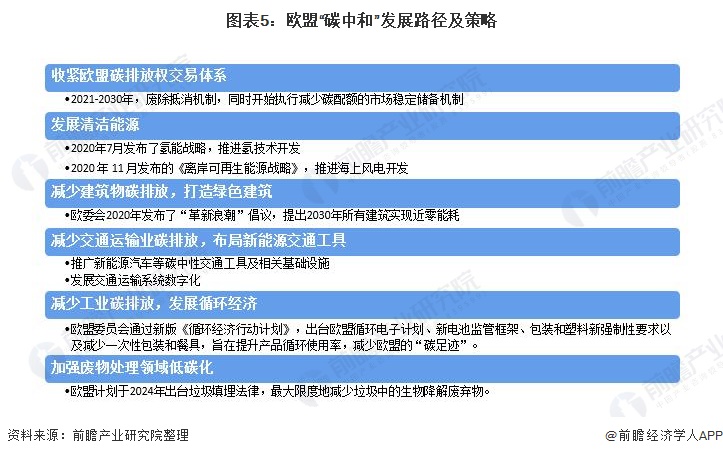 欧盟气候监测机构预警，热浪来袭——揭秘20年代全球变暖趋势