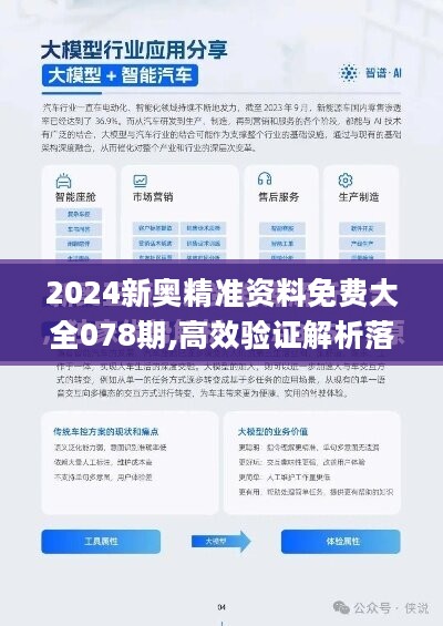 2024新奥资料免费精准资料,掌握市场前沿信息——{关键词3}