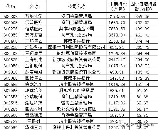 新澳门一码一码100准确,探索未来的商业模式——{关键词3}