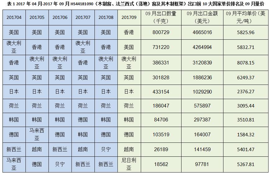 奥门天天开奖码结果2024澳门开奖记录4月9日,深度市场调研——{关键词3}