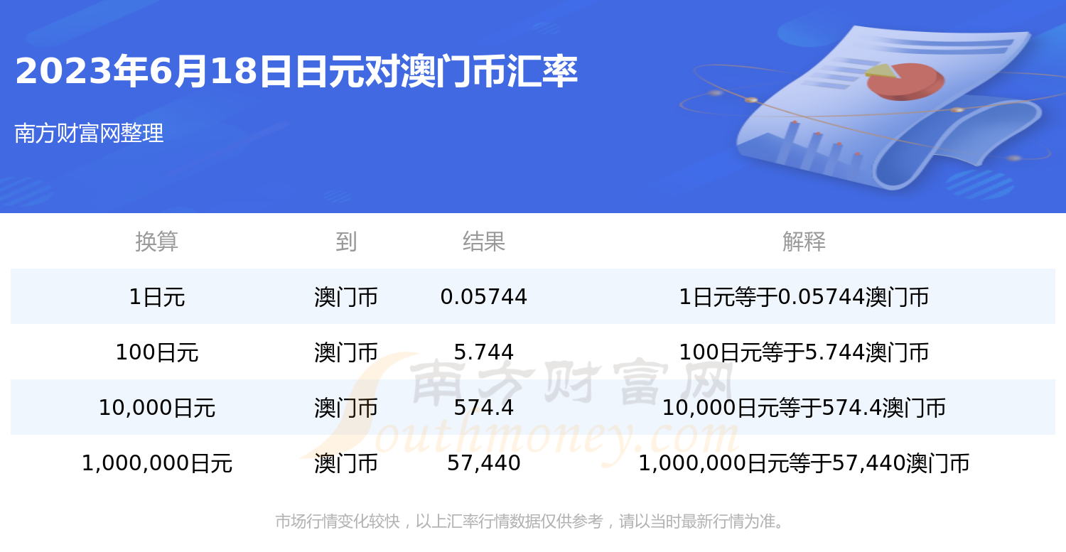 2023新澳门免费开奖记录,量化成果的技巧——{关键词3}