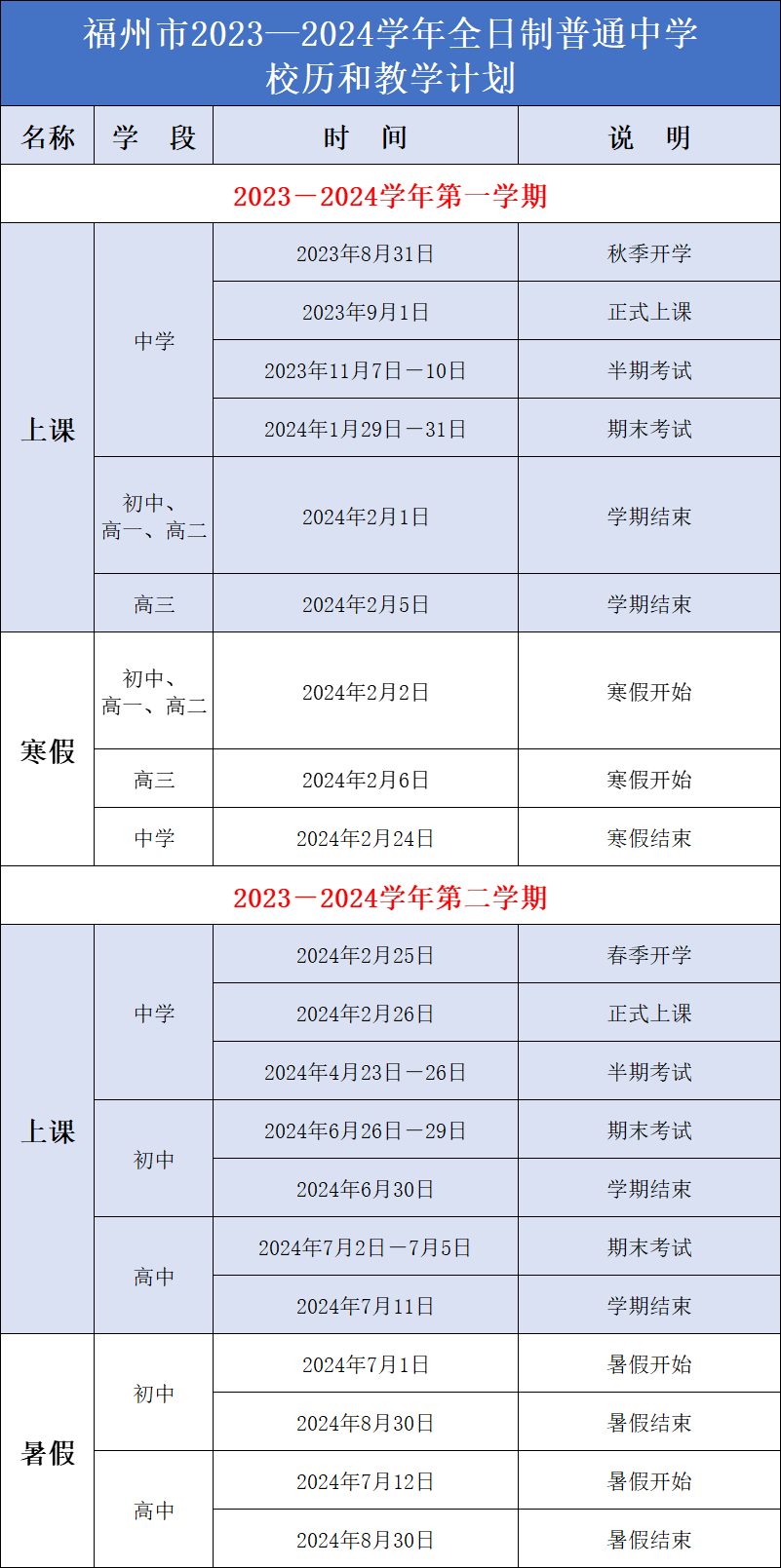 2024年新澳开奖记录,助你实现知行合一——{关键词3}