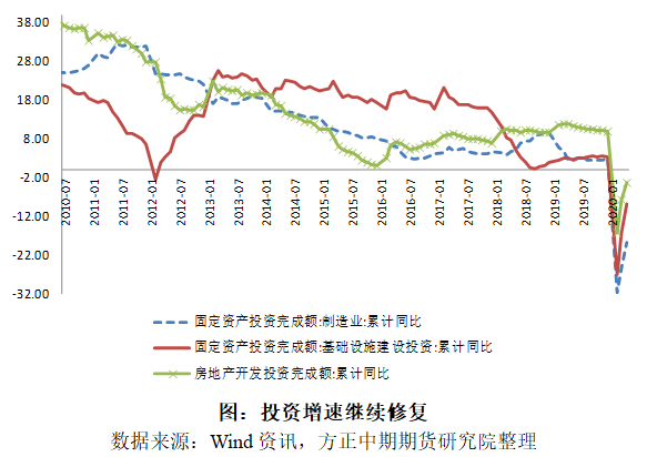 央行提醒投资国债并非没有风险，债券市场后续走向分析