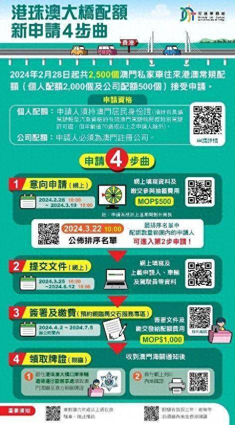 2024年港澳资料大全正版,青年的新学习方式，充满活力与创意——{关键词3}