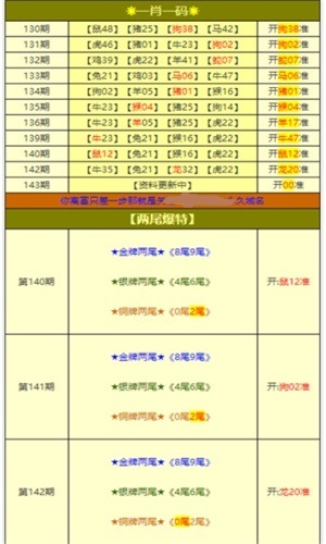 新澳天天开奖资料大全最新开奖结果查询下载,新挑战与机遇的应对策略——{关键词3}