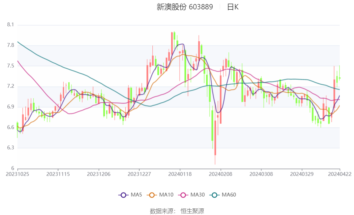 新澳2024今晚开奖结果,揭示数字选择的背后逻辑——{关键词3}