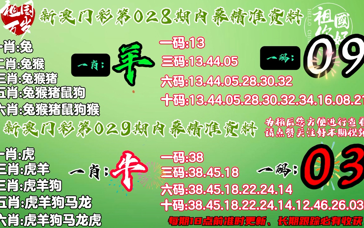 最准一肖100%最准的资料,揭示数字选择的策略与技巧——{关键词3}