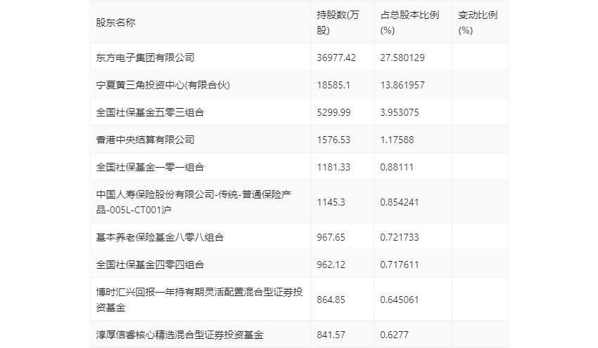 澳门六和彩资料查询2024年免费查询01-32期,揭秘成功企业的秘诀——{关键词3}