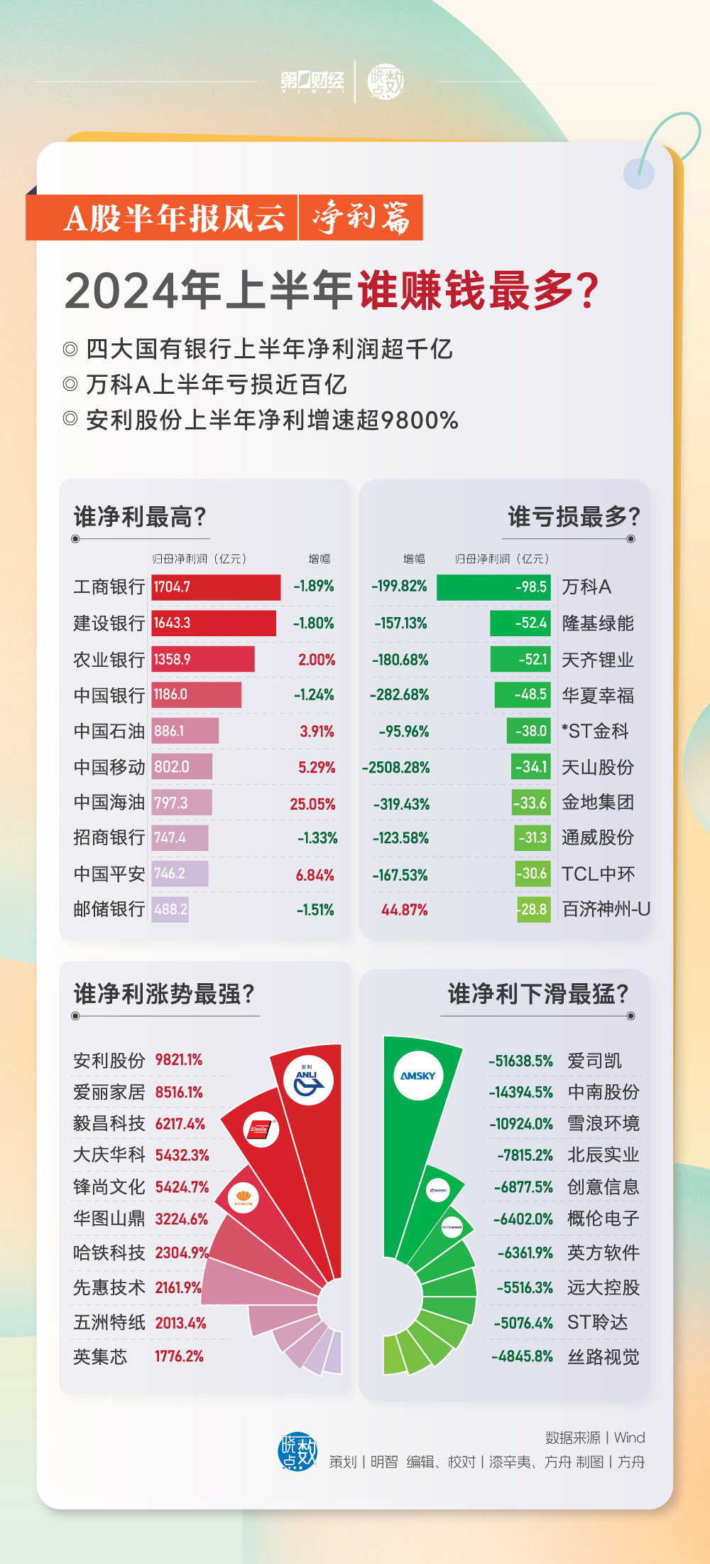 2024年澳门天天有好彩,洞察行业竞争格局——{关键词3}