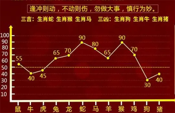 一肖一码100%-中,新机遇与挑战的前景分析——{关键词3}