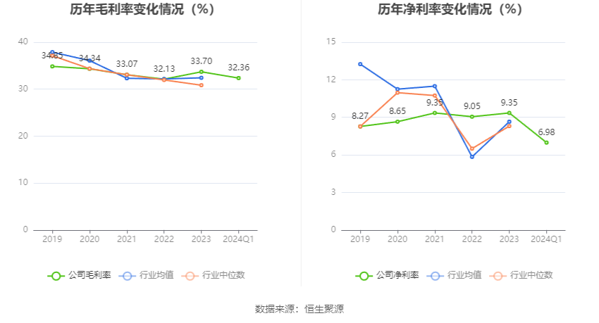 澳门六和彩资料查询2024年免费查询01-32期,助你轻松制定目标——{关键词3}