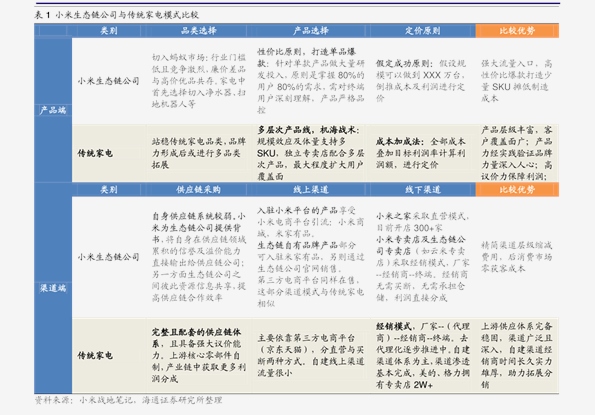 新奥历史开奖记录,揭示数字选择的策略与技巧——{关键词3}