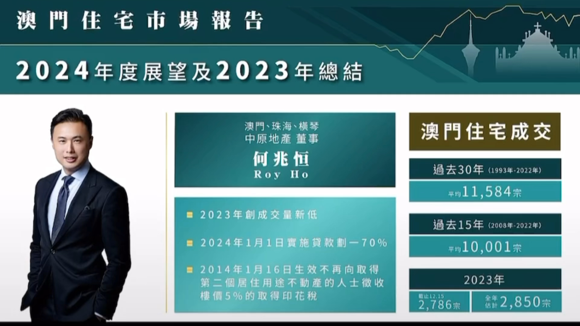 2024年澳门正版免费,深度分析市场动向——{关键词3}