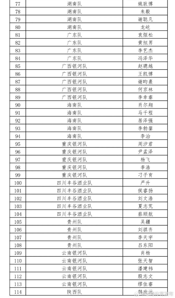 澳门六开奖结果2024开奖记录查询表,成功之路的智慧分享——{关键词3}