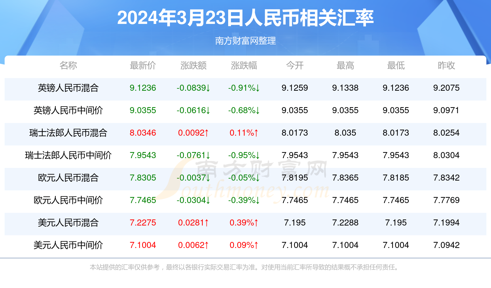 2024新澳门今晚开奖号码,助你精准选股——{关键词3}