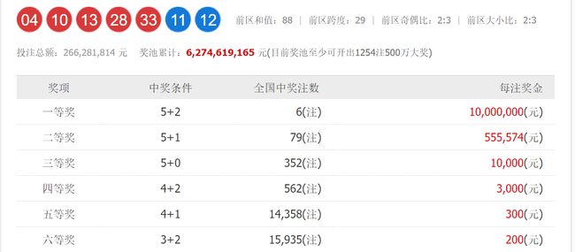 2024澳门今晚开奖号码香港记录,助你实现目标的新年愿景——{关键词3}