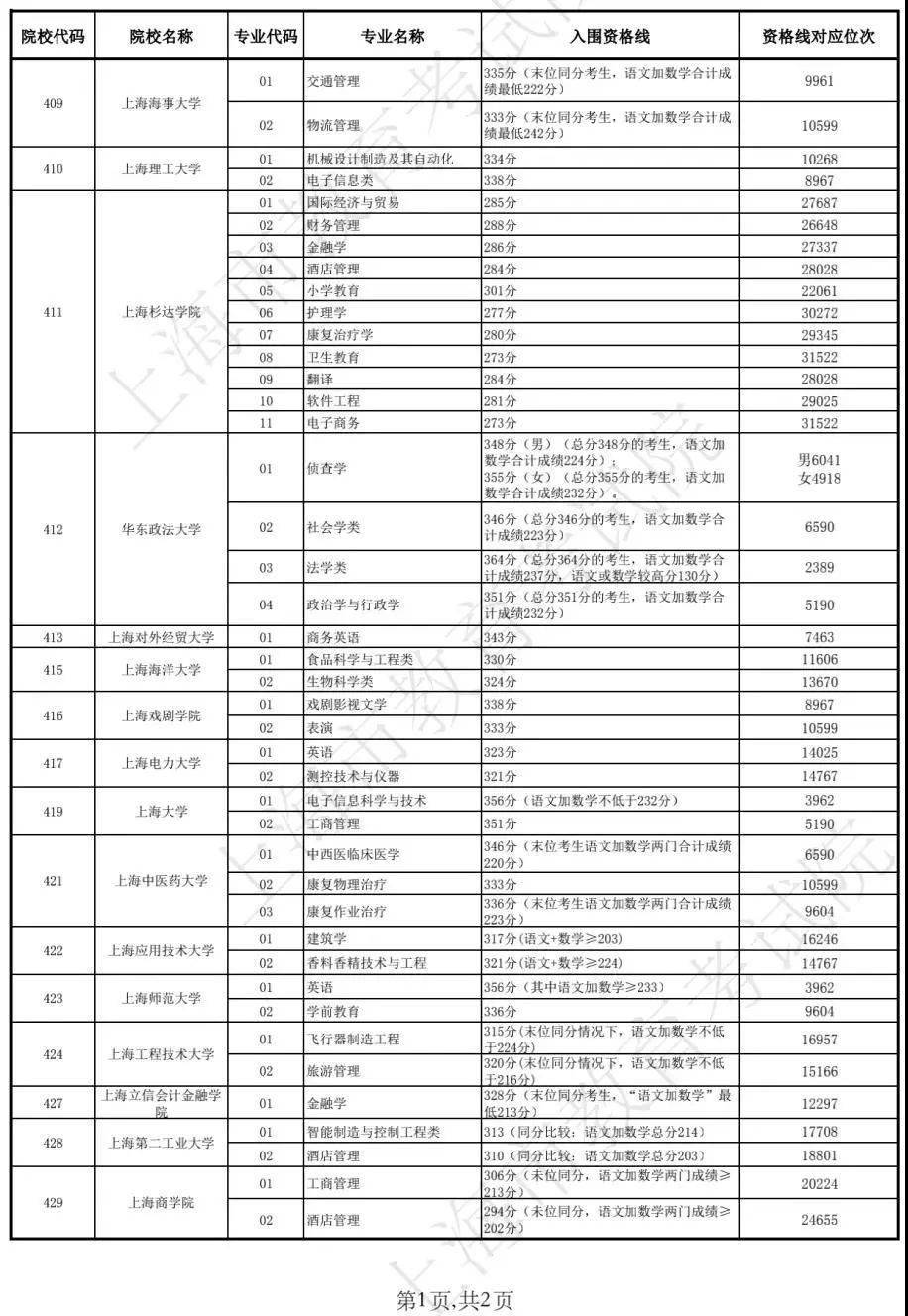 老澳门开奖结果2024开奖记录表未来趋势与发展方向,老澳门开奖结果2024开奖记录表_{关键词3}