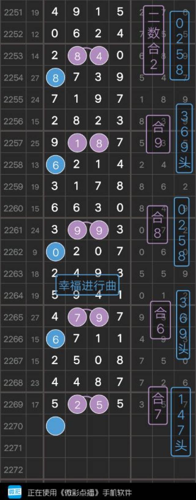 今晚特马开27号揭秘最新科技趋势,今晚特马开27号_{关键词3}