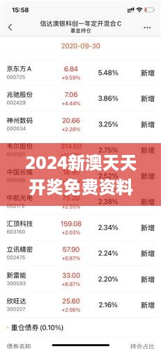 2024新澳天天彩资料免费提供探索历史的痕迹，感受文化的厚重,2024新澳天天彩资料免费提供_{关键词3}