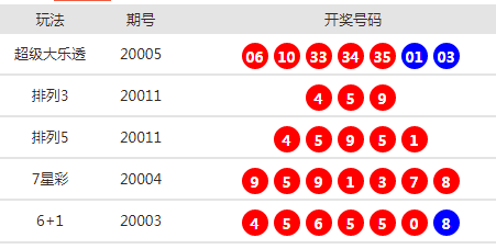 新澳天天开奖资料大全最新54期享受北方冰雪带来的乐趣,新澳天天开奖资料大全最新54期_{关键词3}