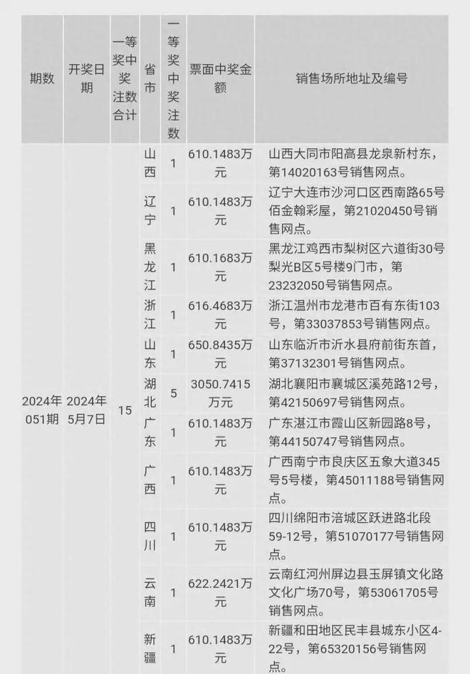 2024澳门今晚开奖记录追寻内心的宁静与和谐,2024澳门今晚开奖记录_{关键词3}