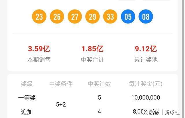 新奥码开奖结果查询助你实现知识共享,新奥码开奖结果查询_{关键词3}