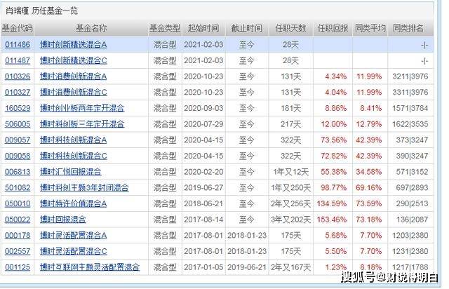 2024年澳门管家婆三肖100%内部数据与行业趋势研究,2024年澳门管家婆三肖100%_{关键词3}