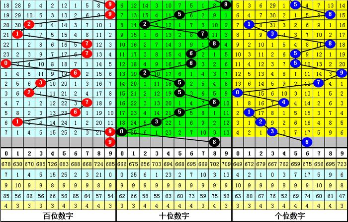 二四六香港资料期期准千附三险阻成功的秘诀,二四六香港资料期期准千附三险阻_{关键词3}