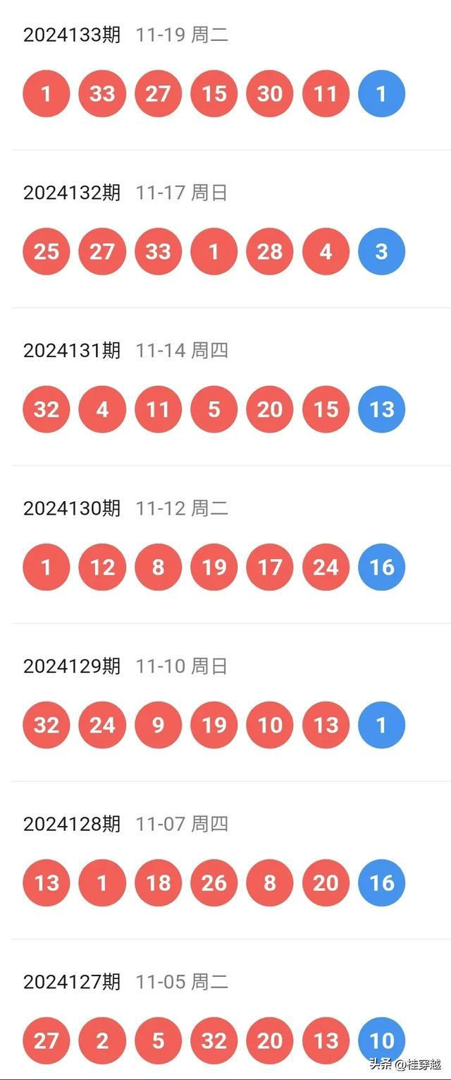 2024新奥历史开奖记录内部报告与数据挖掘,2024新奥历史开奖记录_{关键词3}