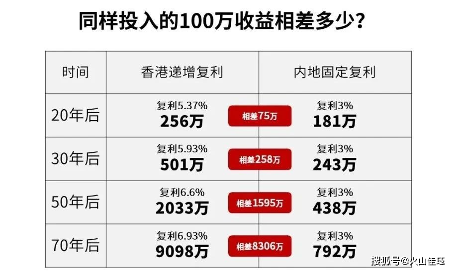 香港4777777的开奖结果趋势分析与商业智能,香港4777777的开奖结果_{关键词3}