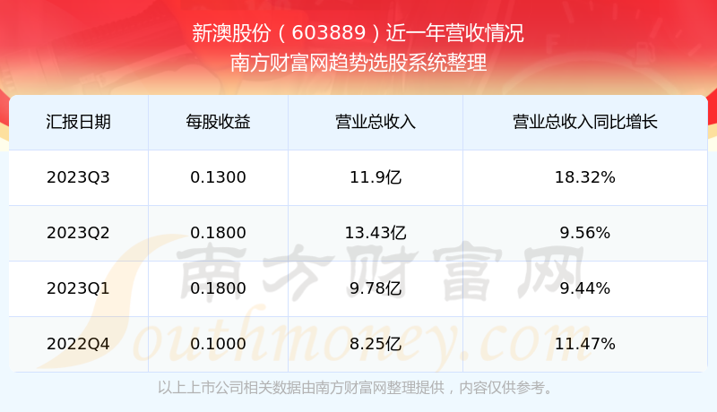 2025年1月22日 第25页