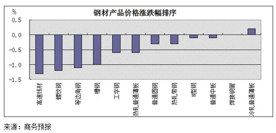 企讯达二肖四码期期准助你加速产品上市,企讯达二肖四码期期准_{关键词3}