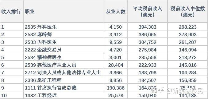 新澳最新最快资料22码揭秘最新科技趋势,新澳最新最快资料22码_{关键词3}