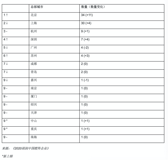 黄大仙资料一码100准助你制定市场推广计划,黄大仙资料一码100准_{关键词3}