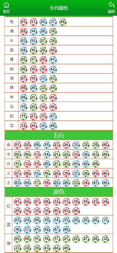 澳门今晚开特马+开奖结果课优势深化客户洞察,澳门今晚开特马+开奖结果课优势_{关键词3}