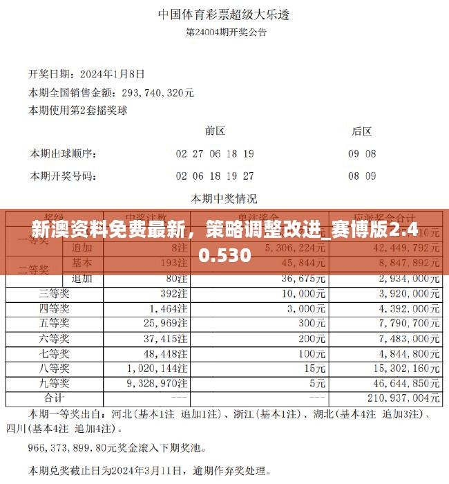 2024新澳正版资料最新更新人工智能的崛起，人与机器的和谐共存,2024新澳正版资料最新更新_{关键词3}