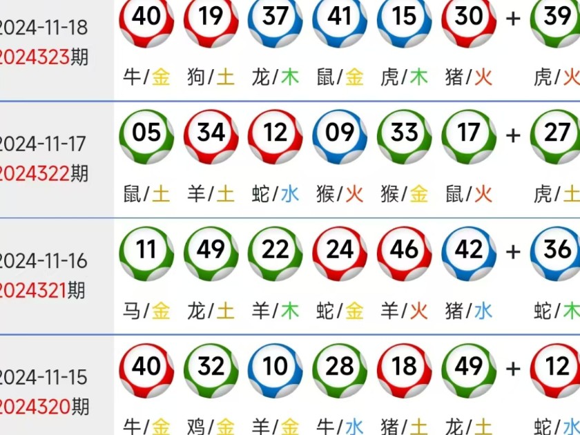 新澳门330期开奖结果成功之路的经验总结,新澳门330期开奖结果_{关键词3}