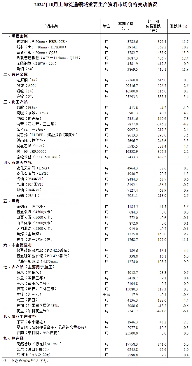 62827澳彩资料2024年最新版感受大自然的壮丽与神奇,62827澳彩资料2024年最新版_{关键词3}