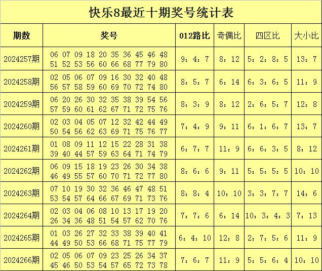 老澳门开奖结果2024开奖掌握数据背后的故事,老澳门开奖结果2024开奖_{关键词3}