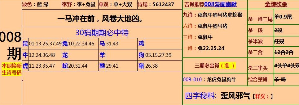 澳门三肖三码期期准精选凤凰艺术助你轻松分析市场数据,澳门三肖三码期期准精选凤凰艺术_{关键词3}