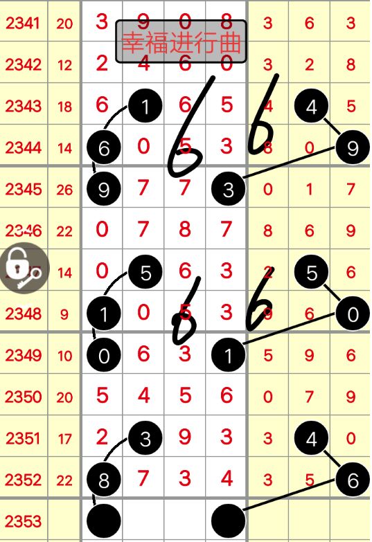 一肖中特期期准资料免费公开了揭示数字选择的技巧与策略,一肖中特期期准资料免费公开了_{关键词3}