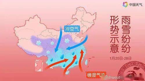 大范围雨雪上线，气象分析与应对措施