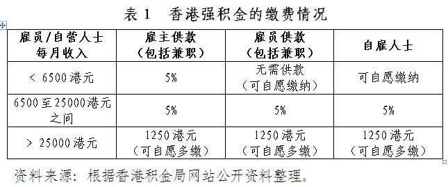 香港正版资料揭秘最新科技创新,香港正版资料_{关键词3}