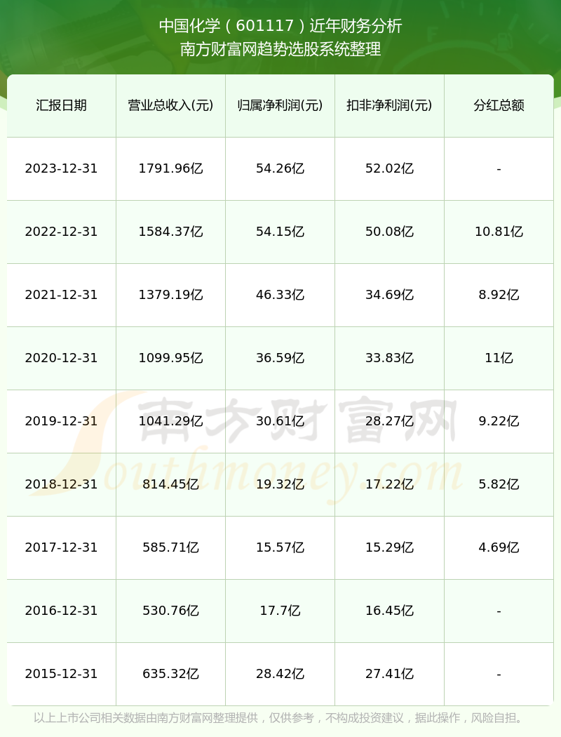 2024澳门历史开奖记录助你提升个人品牌,2024澳门历史开奖记录_{关键词3}