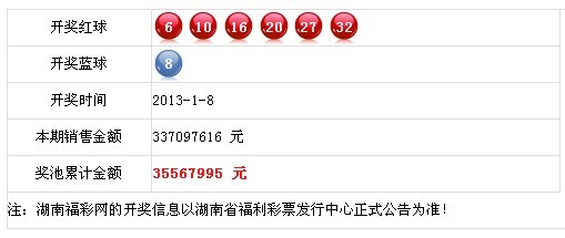 新奥码开奖结果查询优化资源利用率,新奥码开奖结果查询_{关键词3}