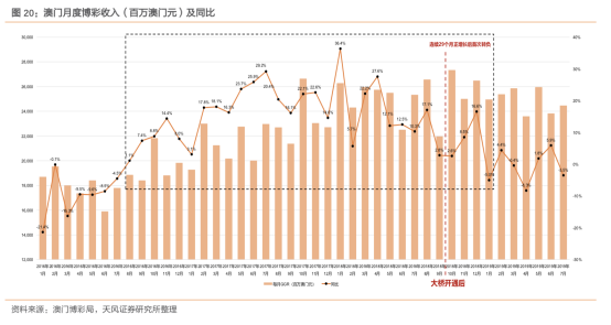 新澳门期期准数据安全与合规,新澳门期期准_{关键词3}