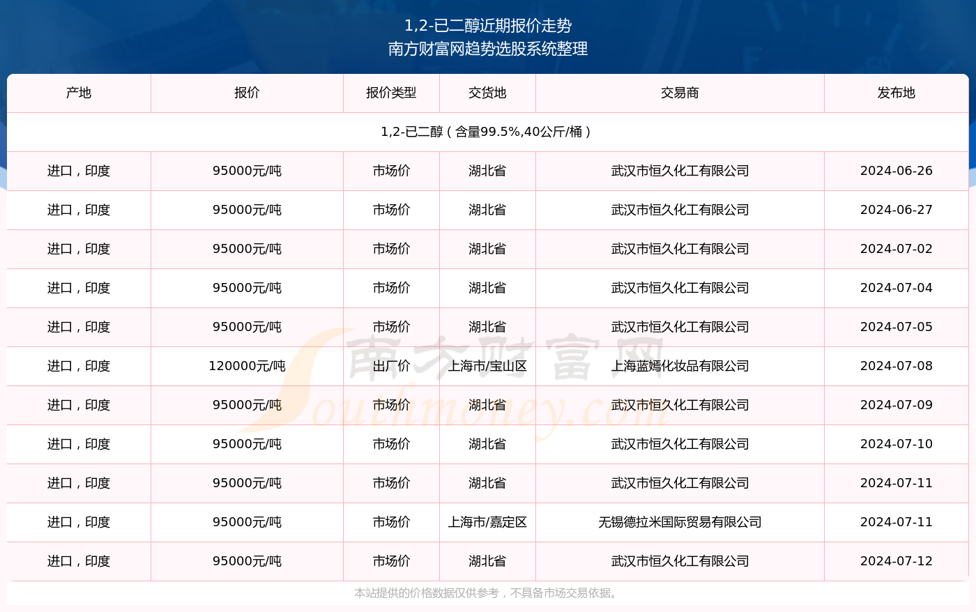 2024年新澳门天天开奖免费查询助你优化运营流程,2024年新澳门天天开奖免费查询_{关键词3}