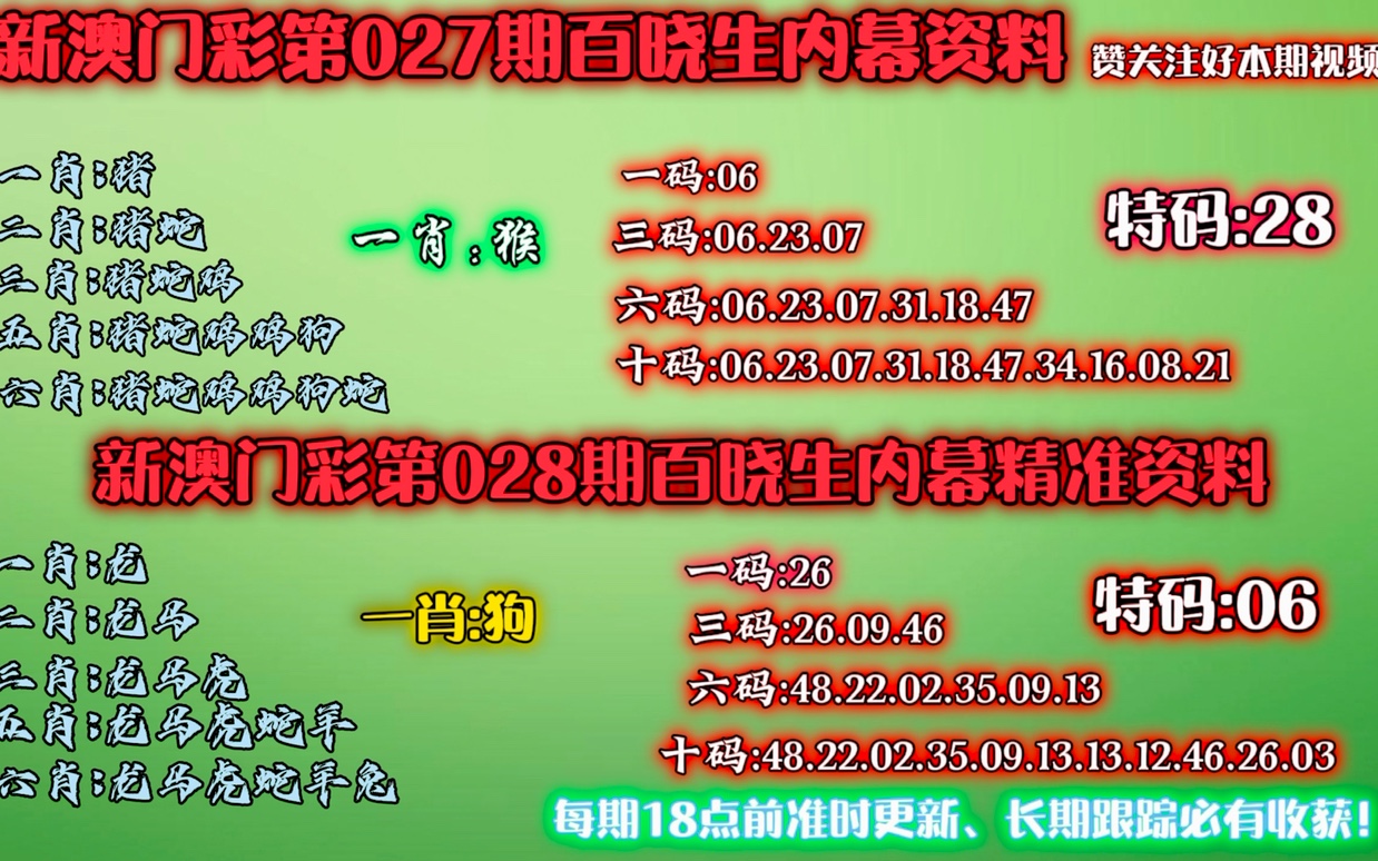 澳门今晚必开一肖一码新闻内部报告与数据挖掘,澳门今晚必开一肖一码新闻_{关键词3}