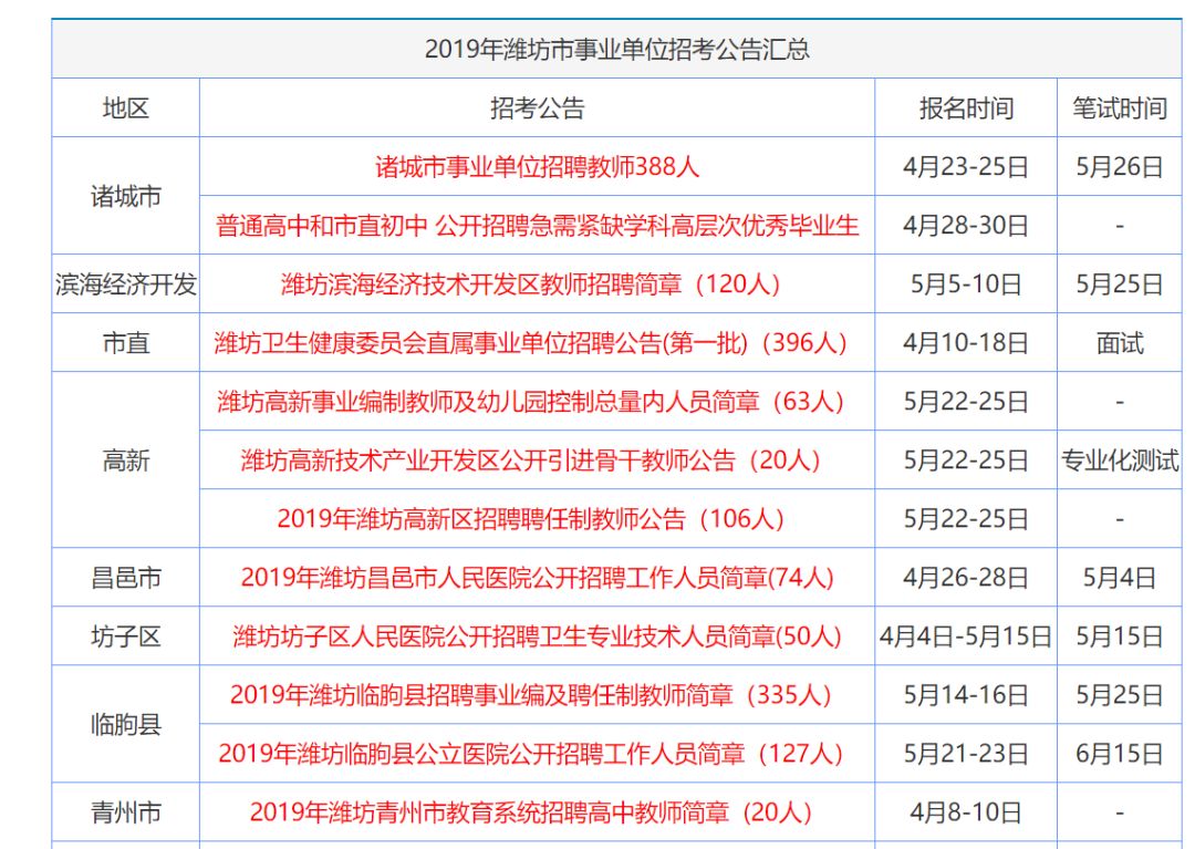 2024香港资料大全正新版助你轻松掌握数据分析,2024香港资料大全正新版_{关键词3}